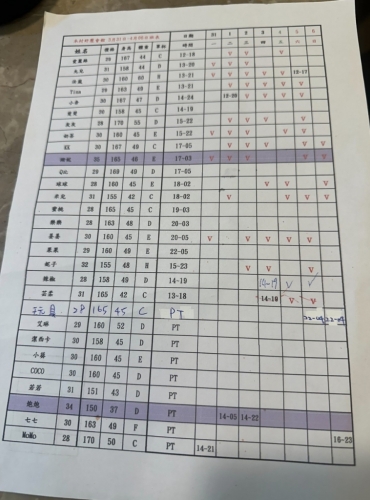 圖40