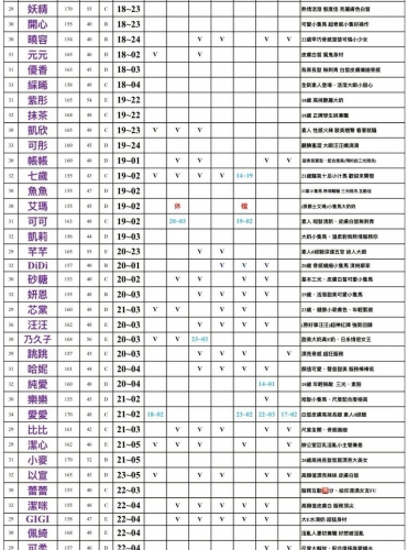 圖102