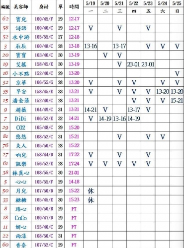 圖29