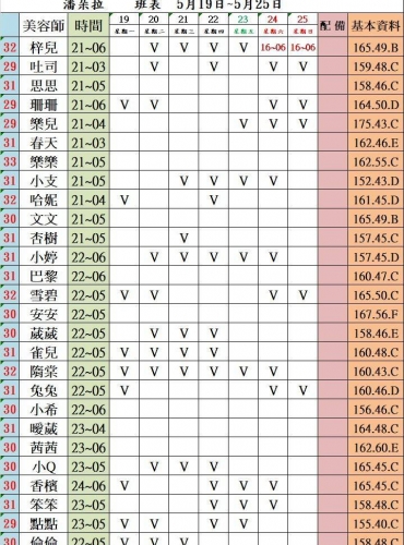 圖113