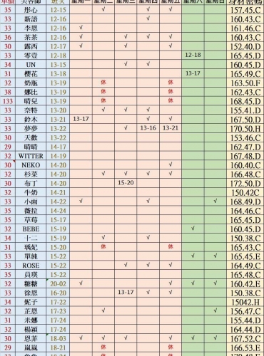 圖42