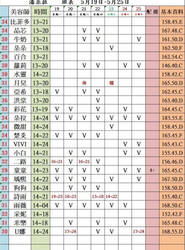 圖115