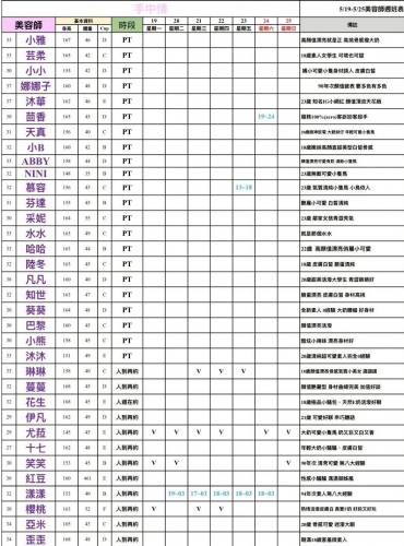 圖101