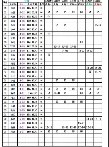 圖132