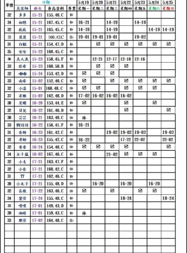 圖131
