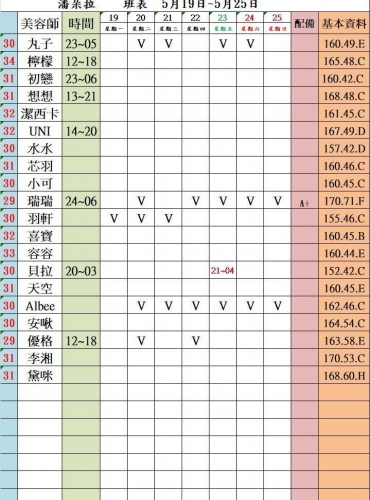 圖112