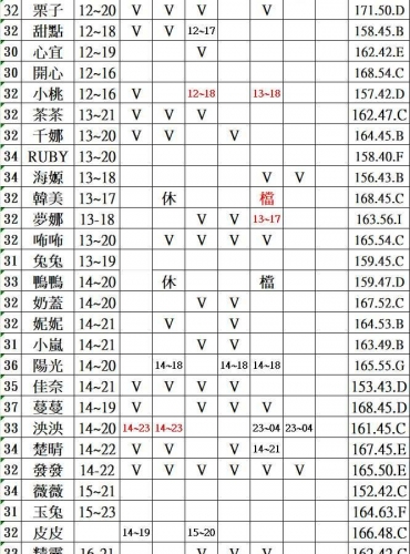 圖41