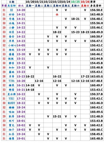 圖84