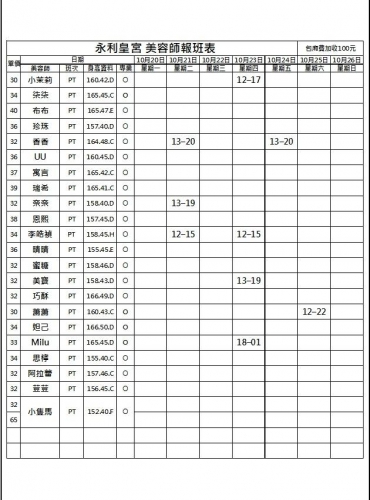 圖71