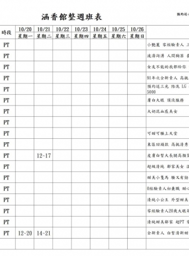 圖92