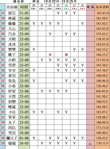 圖113