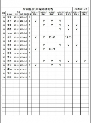 圖72