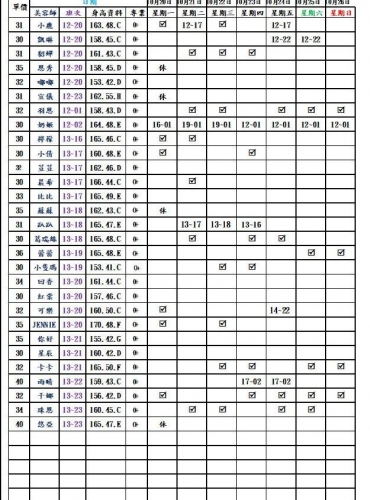 圖127