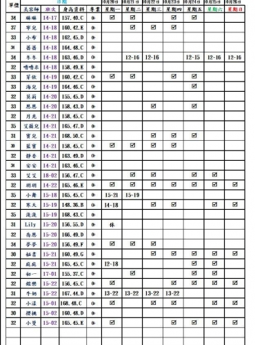 圖126