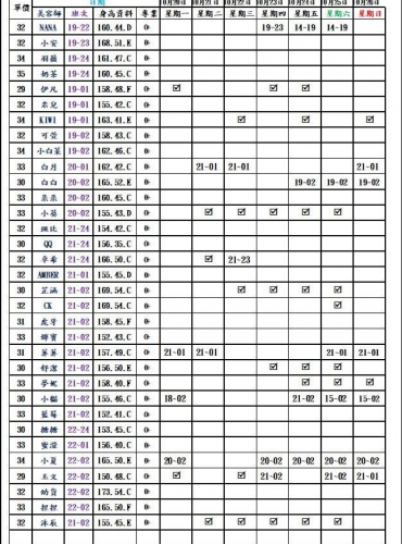 圖124