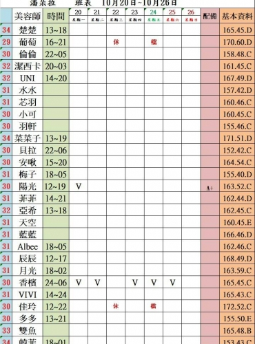圖112