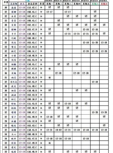 圖128