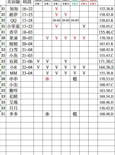 圖40
