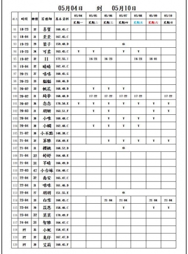 圖53