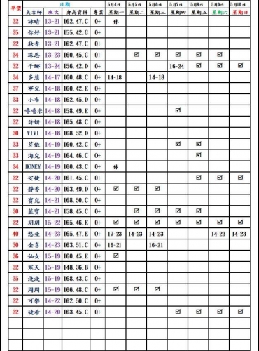 圖119