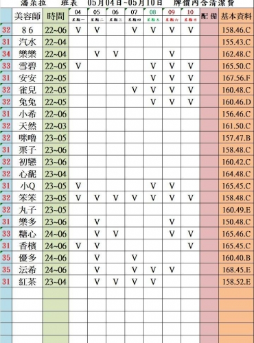 圖120