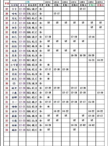 圖121