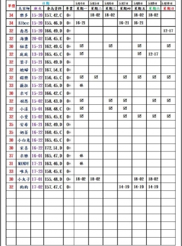 圖118