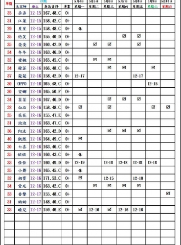 圖123