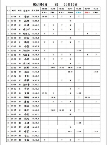 圖55