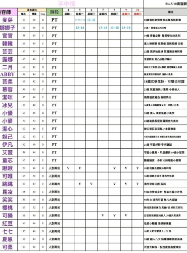 圖82