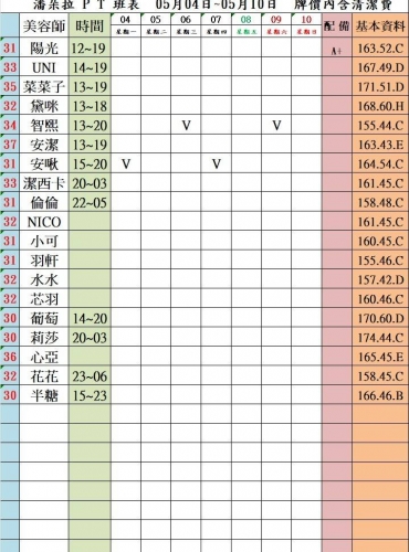 圖119