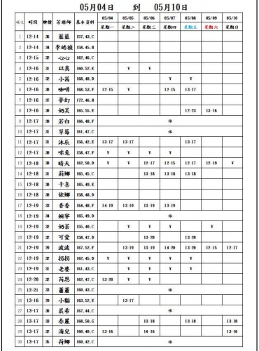 圖56