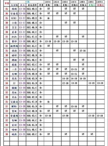 圖120
