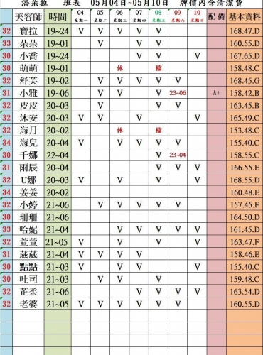 圖121