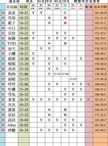 圖122