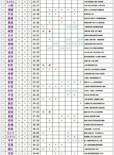 圖84