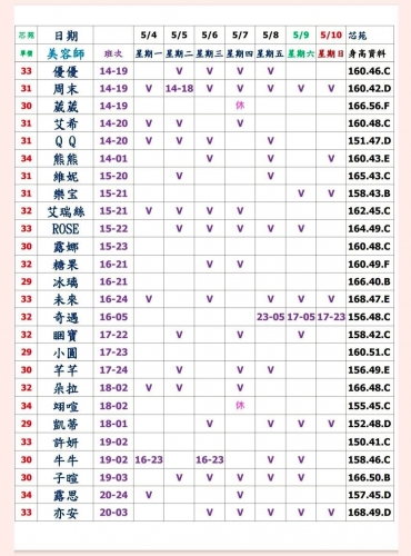 圖76