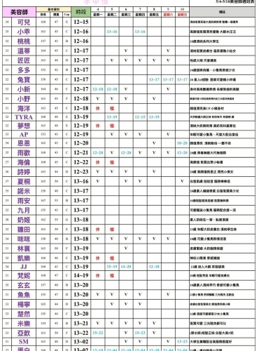圖85