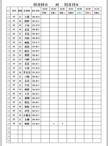圖52
