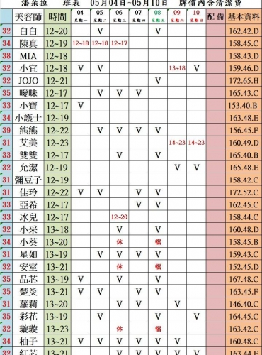 圖123