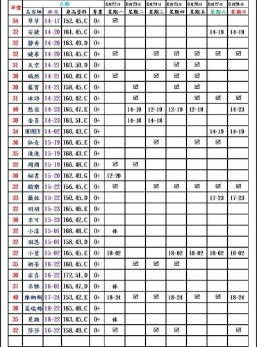 圖118