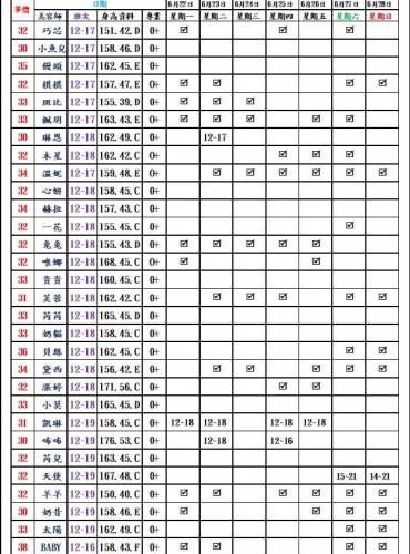 圖121