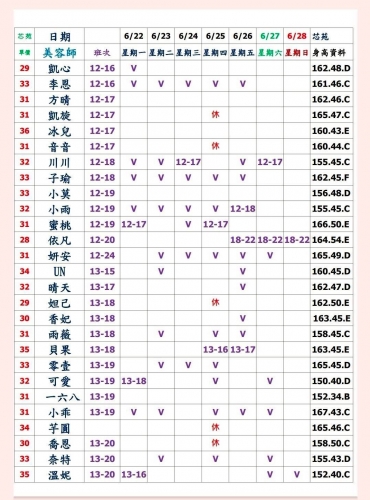 圖76