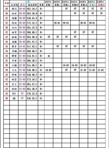 圖116
