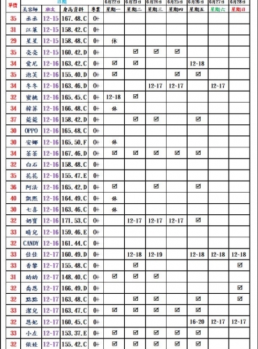 圖122