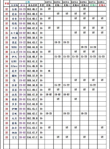 圖117
