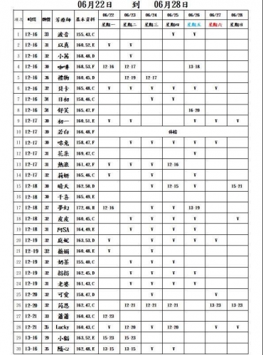 圖56