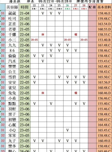 圖120