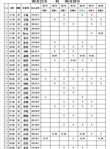 圖53
