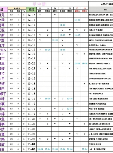 圖84